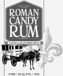 NEW ORLEANS ROMAN CANDY RUM COMPANY