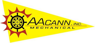 AACANN, INC. MECHANICAL