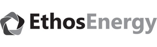 ETHOSENERGY