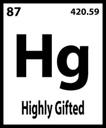 87 420.59 HG HIGHLY GIFTED