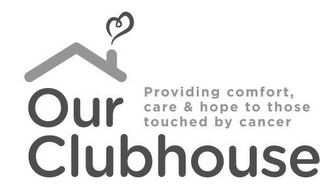 OUR CLUBHOUSE PROVIDING COMFORT, CARE & HOPE TO THOSE TOUCHED BY CANCER