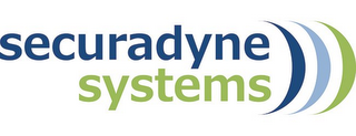 SECURADYNE SYSTEMS