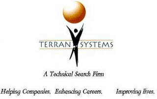 TERRAN SYSTEMS A TECHNICAL SEARCH FIRM HELPING COMPANIES. ENHANCING CAREERS. IMPROVING LIVES.