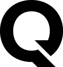 Q