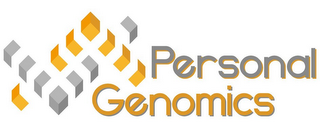 PERSONAL GENOMICS