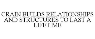 CRAIN BUILDS RELATIONSHIPS AND STRUCTURES TO LAST A LIFETIME