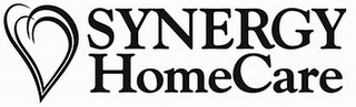 SYNERGY HOMECARE