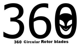 360 360 CIRCULAR ROTOR BLADES