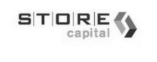 STORE CAPITAL