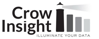 CROW INSIGHT ILLUMINATE YOUR DATA