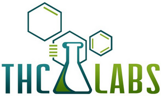 THC LABS