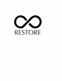 RESTORE