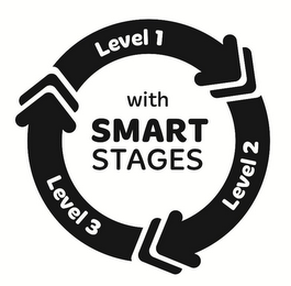 LEVEL 1 LEVEL 2 LEVEL 3 WITH SMART STAGES