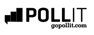 POLLIT GOPOLLIT.COM