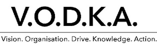 V.O.D.K.A. VISION. ORGANISATION. DRIVE. KNOWLEDGE. ACTION.