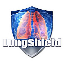 LUNGSHIELD