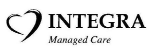 INTEGRA MANAGED CARE