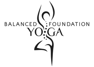 BALANCED FOUNDATION YOGA