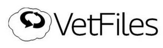 VETFILES