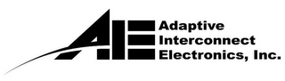 AIE ADAPTIVE INTERCONNECT ELECTRONICS, INC.