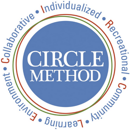 CIRCLE METHOD · COLLABORATIVE INDIVIDUALIZED · RECREATIONAL · COMMUNITY · LEARNING · ENVIRONMENT