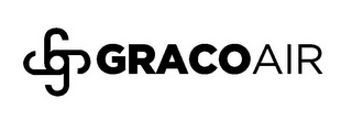 G GRACOAIR