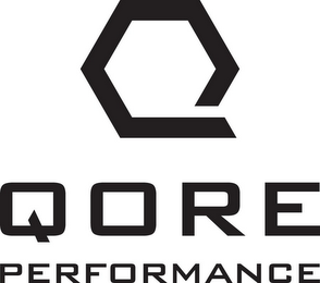 Q QORE PERFORMANCE