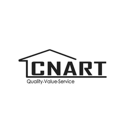 CNART QUALITY VALUE SERVICE