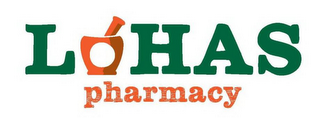 LOHAS PHARMACY