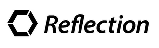 REFLECTION