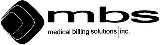 MBS MEDICAL BILLING SOLUTION INC.