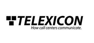 TELEXICON HOW CALL CENTERS COMMUNICATE.