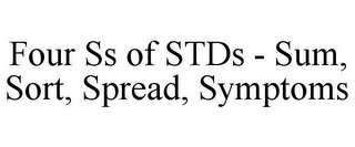 FOUR SS OF STDS - SUM, SORT, SPREAD, SYMPTOMS