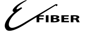 EFIBER