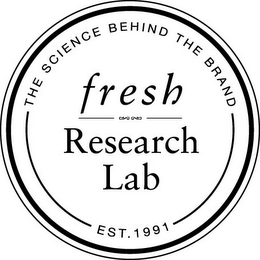 FRESH RESEARCH LAB THE SCIENCE BEHIND THE BRAND EST. 1991