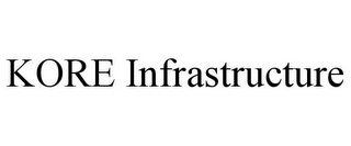 KORE INFRASTRUCTURE