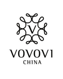 V VOVOVI CHINA