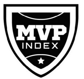 MVP INDEX