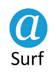 A SURF