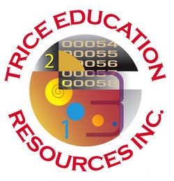 TRICE EDUCATION RESOURCES INC. 00054 00055 00056 00057 00058 1 2 3
