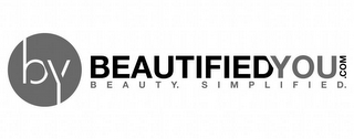 BY BEAUTIFIEDYOU.COM BEAUTY. SIMPLIFIED.