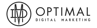 ODM OPTIMAL DIGITAL MARKETING