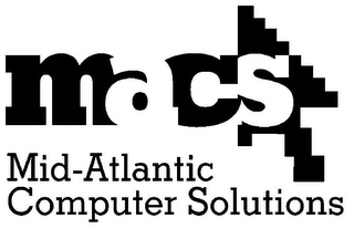 MACS MID-ATLANTIC COMPUTER SOLUTIONS