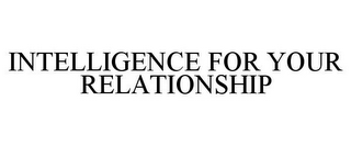 INTELLIGENCE FOR YOUR RELATIONSHIP