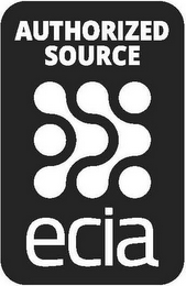 AUTHORIZED SOURCE ECIA