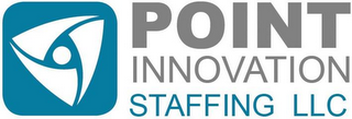 POINT INNOVATION STAFFING LLC