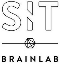 SIT BRAINLAB