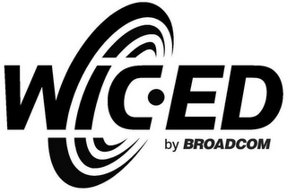 WICED BY BROADCOM