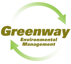 GREENWAY ENVIRONMENTAL MANAGEMENT