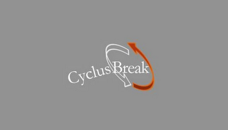 CYCLUSBREAK